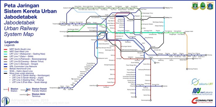 Rute KRL Jabodetabek 2025 Paling Update