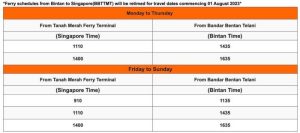 Jadwal Kapal Laut Bitung – Sorong Juli 2025